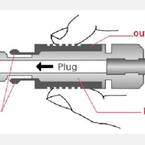 Ultrasound Parts Richmar Therasound EVO Fischer Connector